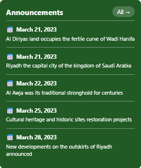 SharePoint Announcement SPFx Webpart